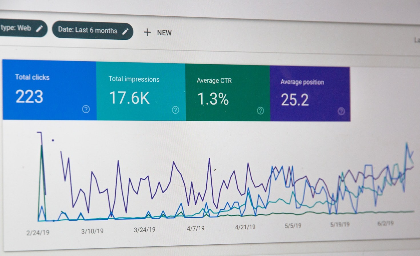 Strategi SEO Terbaik untuk Pemilik Usaha Online